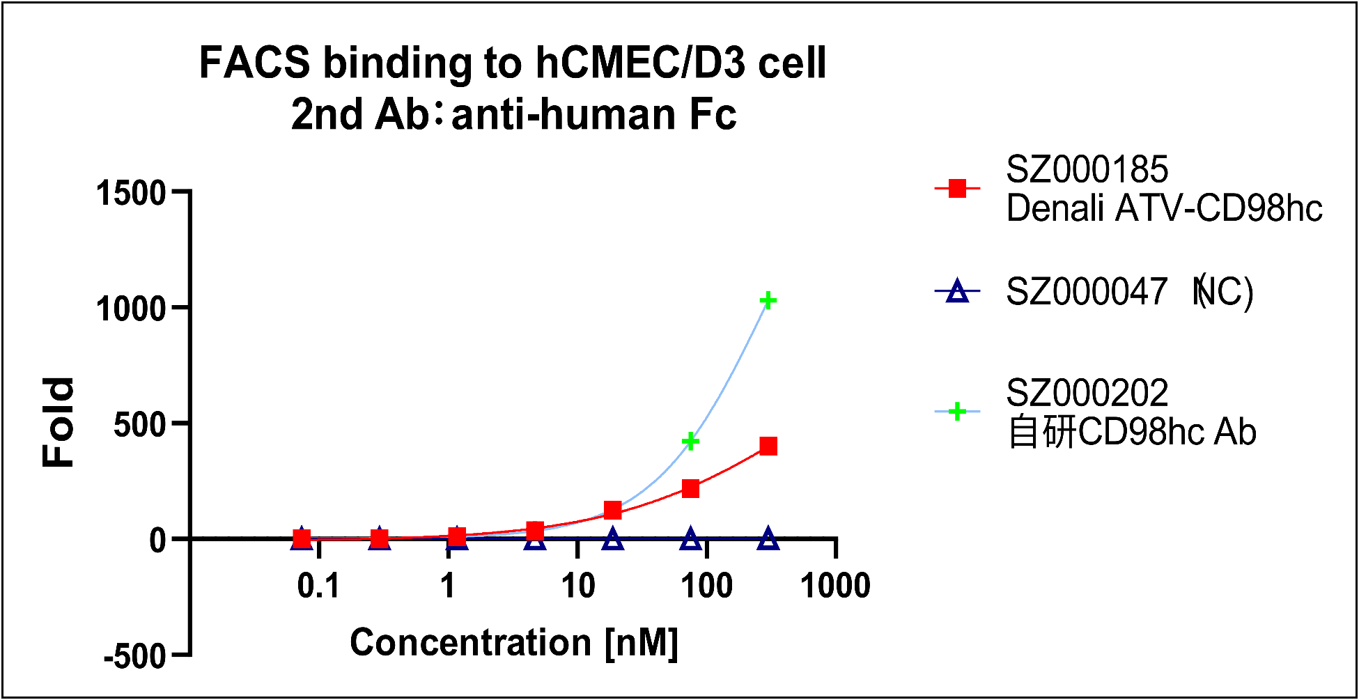 1779553868864991 cd98hc-hcmec-binding.png
